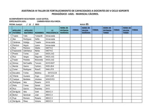 ASISTENCIA III TALLER DE FORTALECIMIENTO DE CAPACIDADES A DOCENTES DE V CICLO SOPORTE
PEDAGÓGICO -UGEL - MARISCAL CÁCERES.
ACOMPAÑANTEFACILITADOR : JULIO GATICA.
ESPECIALISTA UGEL: CARMEN ROSA VELA MEZA.
FECHA: Juanjuí: / 12 / 2015 AULA: 05
N°
APELLIDO
PATERNO
APELLIDO
MATERNO NOMBRES
I.E
PROCEDENCIA
HORA DE
ENTRADA
MAÑANA
FIRMA
HORA DE
SALIDA
MAÑANA
FIRMA
HORA DE
ENTRADA
TARDE
FIRMA
HORA DE
SALIDA
TARDE
FIRMA
1 Tavera Tello TeresaM. Inmaculada
2 Alva Rodríguez Delfia Inmaculada
3 Cárdenas Hidalgo Tesalia Inmaculada
4 Panduro Angulo Juana Inmaculada
5 Ruiz Panduro Gledis 0407H.C
6 Fasanando Ushiñahua Nelvia 0407H.C
7 Pinedo Torres Juan 0433L.A.G
8 Ruiz Vargas Segundo 0433L.A.G
9 Fasabi Paredes Marianela 0433L.A.G
10 Gòmez DelCastillo Tercero 0418V.M.P
11 Aranda Gaona CarlosL. 0435J.B.A
12 Cueva Rodriguez RosaE. 0444J.P.II
13 Escudero Torres Marleny 0410 S.C.B
14 Ynfante Guevara Hugo 0243J.A.R
15 Casique Bardeles Jhuliana 0434D.R.S
16 Rodríguez Vela Rosario 0418
17 Peña Torres Daniel 0418
18 Ruíz García Rosmery 0410
19 Del Aguila Vela Greti 0653C.V
20 Borbor Sandoval José 0653C.V
21 Puyo Romero Rosario 0653C.V
22 Del Aguila Pérez Victoria 0653C.V
 