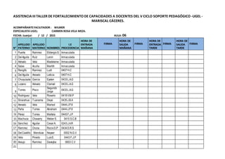 ASISTENCIA III TALLER DE FORTALECIMIENTO DE CAPACIDADES A DOCENTES DEL V CICLO SOPORTE PEDAGÓGICO -UGEL -
MARISCAL CÁCERES.
ACOMPAÑANTEFACILITADOR : WILMER
ESPECIALISTA UGEL: CARMEN ROSA VELA MEZA.
FECHA: Juanjuí: / 12 / 2015 AULA: 06
N°
APELLIDO
PATERNO
APELLIDO
MATERNO NOMBRES
I.E
PROCEDENCIA
HORA DE
ENTRADA
MAÑANA
FIRMA
HORA DE
SALIDA
MAÑANA
FIRMA
HORA DE
ENTRADA
TARDE
FIRMA
HORA DE
SALIDA
TARDE
FIRMA
1 Puerta Ramirez ElidergioS. Inmaculada
2 Del Aguila Ruíz Lenin Inmaculada
3 Arévalo Vela Madeleine Inmaculada
4 Salas Acuña Marlith Inmaculada
5 Rengifo Ramirez Ludt 0407H.C
6 Del Aguila Arevalo Leticia 0407H.C
7 Chuquizuta Garcia Eysten 0433L.A.G
8 Lozano Arévalo Clarivel 0433L.A.G
9
Torres Pisco
Segundo
Jorge
0433L.A.G
10 Rodriguez Vela Rosario 0418V.M.P
11 Sinarahua Tuanama Deysi 0435J.B.A
12 Arevalo Vela Marisol 0444J.P.II
13 Peña Torres Abraham 0444J.P.II
14 Pérez Torres Martela 0445F.J.P
15 Machuca Chavarry Weber E. 0410 S.C.B
16 Sanchez Aguilar CesarA. 0243J.A.R
17 Ramirez Oruna RocioD.P 0434D.R.S
18 Del Castillo Mendoza Neyser 0002 N.G.V
19 Vela Pinedo LuisE. 0443 F.J.P
20 Araujo Ramírez Daveyba 0653 C.V
21
 