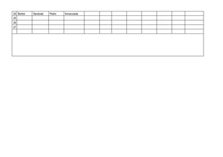 24 Borbor Sandoval Pedro Inmaculada
25
26
27
 