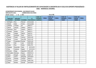 ASISTENCIA III TALLER DE FORTALECIMIENTO DE CAPACIDADES A DOCENTES DE IV CICLO DE SOPORTE PEDAGÓGICO -
UGEL - MARISCAL CÁCERES.
ACOMPAÑANTEFACILITADORA : ALEX RENGIFO ISUIZA
ESPECIALISTA UGEL: CARMEN ROSA VELA MEZA
FECHA: Juanjuí: / 12 / 2015 AULA: 03
N°
APELLIDO
PATERNO
APELLIDO
MATERNO NOMBRES
I.E
PROCEDENCIA
HORA DE
ENTRADA
MAÑANA
FIRMA
HORA DE
SALIDA
MAÑANA
FIRMA
HORA DE
ENTRADA
TARDE
FIRMA
HORA DE
SALIDA
TARDE
FIRMA
1 Del Águila Ruíz Pascual Inmaculada
2 Arévalo Salas Florisa Inmaculada
3 Valverde Tenazoa Nir 0653C.V
4 Abanto Vasquez Orfelina 0653C.V
5 Veintimilla Ruiz CesarA. 0653C.V
6 Guevara Arevalo Leny 0653C.V
7 Salas Hidalgo Patty R. 0407H.C
8 Meza Rodriguez Doyci 0407H.C
9 Guerra Pinedo Leoncio 0433L.A.G
10 Aguilar Chavez Ausy Mily 0433L.A.G
11 López Chujandama Nicolás 0433L.A.G
12 Mori Vela Lady 0435J.B.A
13 Davila Rios Sandy 0444J.P.II
14 Satalaya Mozombite Pablo 0410 S.C.B
15 Silva Cárdenas Neptali 0410 S.C.B
16 Panduro Aliaga SegundoA 0243J.A.R
17 Del Castillo Mendoza Neycer 0002N.G.V
18 Valles Rengifo Landrith 0445F.J.P
19 Pèrez Garcìa Margarita 0418V.M.P
20 García Paredes Casquel 0653C.V
21 Callupe Cóndor Canónigo 0445J.P.M
22 Salas Montes DorisM. 0418V.M.P
 