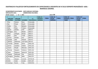 ASISTENCIA III TALLER DE FORTALECIMIENTO DE CAPACIDADES A DOCENTES DE IV CICLO SOPORTE PEDAGÓGICO -UGEL -
MARISCAL CÁCERES.
ACOMPAÑANTEFACILITADOR : ADITH AREVALO CHISTAMA.
ESPECIALISTA UGEL: CARMEN ROSA VELA MEZA.
FECHA: Juanjuí: / 12 / 2015 AULA: 04
N°
APELLIDO
PATERNO
APELLIDO
MATERNO NOMBRES
I.E
PROCEDENCIA
HORA DE
ENTRADA
MAÑANA
FIRMA
HORA DE
SALIDA
MAÑANA
FIRMA
HORA DE
ENTRADA
TARDE
FIRMA
HORA DE
SALIDA
TARDE
FIRMA
1 Ríos Panduro Nena Inmaculada
2 Isla Pinedo Elsa M. Inmaculada
3 Valles Ríos BarbaraL. Inmaculada
4 Arias Perea TeresaJ. Inmaculada
5 Aguilar Saldaña Enith 0653C.V
6 Del Aguila Ruiz Maribel 0653C.V
7 Perez delAguila Marden 0653C.V
8 Meza Rios Tanith 0653C.V
9 Gomez Paredes Irma 0407H.C
10 Zavaleta Valle RobertE. 0407H.C
11 Martinez Valderrama JuanCarlos 0407H.C
12 Tanchiva Alvarado Danny 0433L.A.G
13 Isminio Caballero Gilberto 0433L.A.G
14 Guerra Rengifo MariadeJ. 0433L.A.G
15 Ramirez Sangama Hortencia 0433L.A.G
16 Salas Shapiama Antonio M. 0435J.B.A
17 Vasquez Maldonado Elva 0444J.P.II
18 Del Agulia Amasifuen Adela 0444J.P.II
19 Ruiz Vasquez Limonier 0410S.C.B
20 Doñe Castro Guisela 0243J.A.R
21 Cachique Fachin Tedy 0434D.R.S
 