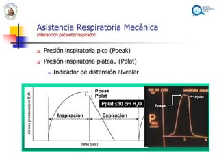 Asistencia Respiratoria Mecánica, ventilacion mecanica | PPT