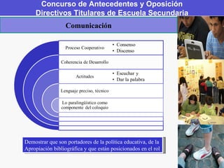 Concurso de Antecedentes y Oposición Directivos Titulares de Escuela Secundaria Comunicación Demostrar que son portadores ...