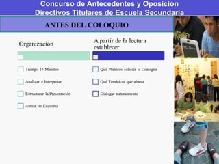 Concurso de Antecedentes y Oposición Directivos Titulares de Escuela Secundaria ANTES DEL COLOQUIO 