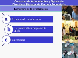 Concurso de Antecedentes y Oposición Directivos Titulares de Escuela Secundaria Estructura de la Problemática 