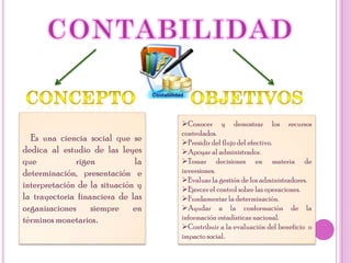 Conocer y demostrar los recursos
                                   controlados.
  Es una ciencia social que se     Presidir del flujo del efectivo.
dedica al estudio de las leyes     Apoyar al administrador.
que           rigen           la   Tomar decisiones en materia de
determinación, presentación e      inversiones.
                                   Evaluar la gestión de los administradores.
interpretación de la situación y   Ejercer el control sobre las operaciones.
la trayectoria financiera de las   Fundamentar la determinación.
organizaciones siempre en          Ayudar a la conformación de la
términos monetarios.               información estadísticas nacional.
                                   Contribuir a la evaluación del beneficio o
                                   impacto social.
 