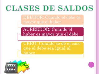 DEUDOR: Cuando el debe es
mayor que el haber
ACREEDOR: Cuando el
haber es mayor que el debe.

CERO: Cuando se dé el caso
que el debe sea igual al
haber.
 