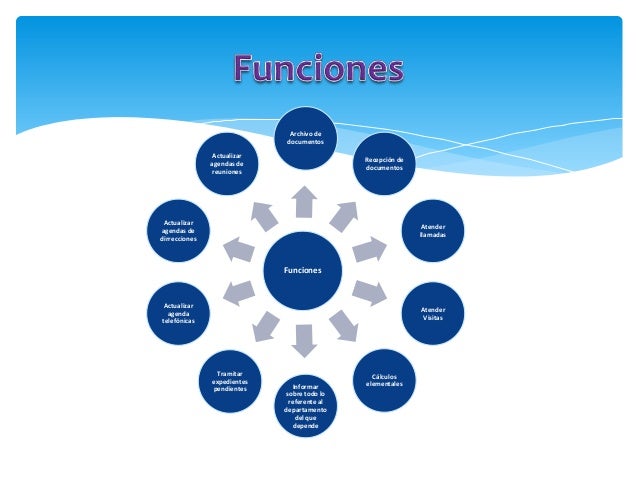 Asistente Administrativo