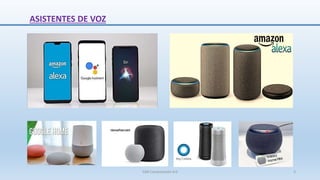 ASISTENTES DE VOZ
SJM Computación 4.0 3
 