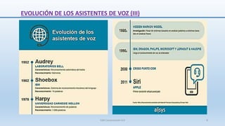EVOLUCIÓN DE LOS ASISTENTES DE VOZ (III)
SJM Computación 4.0 8
 