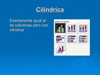 Cilíndrica Exactamente igual al de columnas pero con cilindros 
