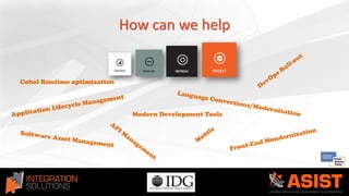 How can we help
Modern Development Tools
Cobol Runtime optimization
 