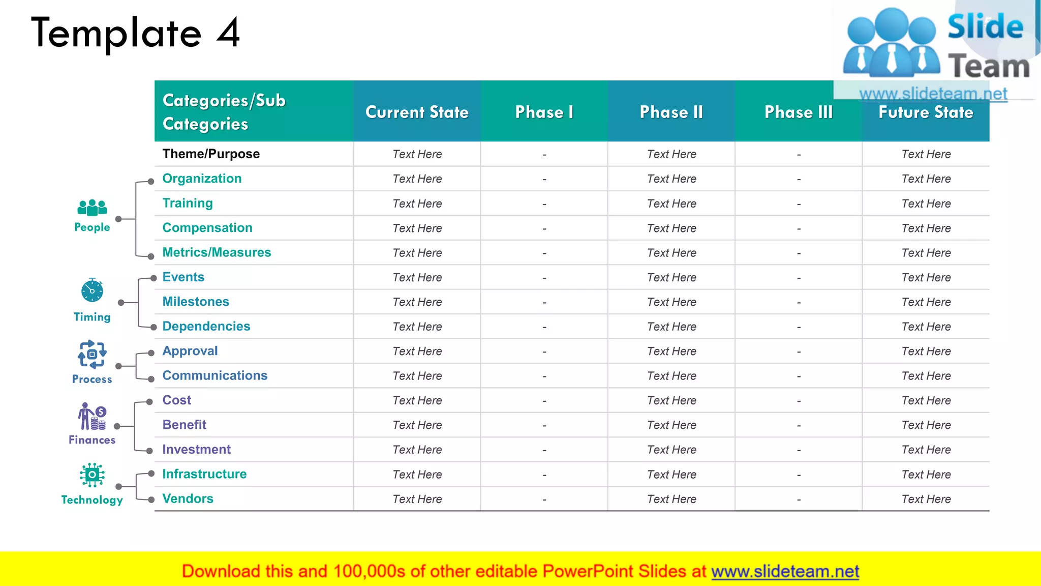 Template 4
Categories/Sub
Categories
Current State Phase I Phase II Phase III Future State
Theme/Purpose Text Here - Text Here - Text Here
Organization Text Here - Text Here - Text Here
Training Text Here - Text Here - Text Here
Compensation Text Here - Text Here - Text Here
Metrics/Measures Text Here - Text Here - Text Here
Events Text Here - Text Here - Text Here
Milestones Text Here - Text Here - Text Here
Dependencies Text Here - Text Here - Text Here
Approval Text Here - Text Here - Text Here
Communications Text Here - Text Here - Text Here
Cost Text Here - Text Here - Text Here
Benefit Text Here - Text Here - Text Here
Investment Text Here - Text Here - Text Here
Infrastructure Text Here - Text Here - Text Here
Vendors Text Here - Text Here - Text Here
People
Finances
Timing
Process
Technology
This slide is 100% editable. Adapt it to your needs and capture your audience's attention.
5
 