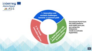 1. Innovation and
societal challenges:
towards a common path
14
Download Part2 from
the ASIS platform
and make sure you
are using the
Slideshow
mode to activate
hyperlinks
 