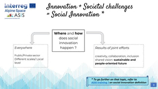 Innovation + Societal challenges
= Social Innovation *
Where and how
does social
innovation
happen ?
Everywhere
Public/Private sector
Different scales/ Local
level
* To go further on that topic, refer to
ASIS training 1 on social innovation definition
Results of joint efforts
creativity, collaboration, inclusion
shared vision: sustainable and
people-oriented future
9
 