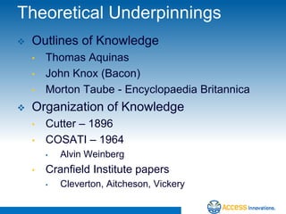 Theoretical Underpinnings
   Outlines of Knowledge
    •   Thomas Aquinas
    •   John Knox (Bacon)
    •   Morton Taube - Encyclopaedia Britannica
   Organization of Knowledge
    •   Cutter – 1896
    •   COSATI – 1964
        •   Alvin Weinberg
    •   Cranfield Institute papers
        •   Cleverton, Aitcheson, Vickery
 