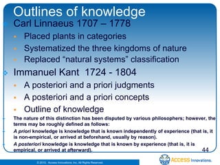Outlines of knowledge
   Carl Linnaeus 1707 – 1778
       Placed plants in categories
       Systematized the three kingdoms of nature
       Replaced “natural systems” classification
   Immanuel Kant 1724 - 1804
       A posteriori and a priori judgments
       A posteriori and a priori concepts
       Outline of knowledge
   The nature of this distinction has been disputed by various philosophers; however, the
    terms may be roughly defined as follows:
   A priori knowledge is knowledge that is known independently of experience (that is, it
    is non-empirical, or arrived at beforehand, usually by reason).
   A posteriori knowledge is knowledge that is known by experience (that is, it is
    empirical, or arrived at afterward).                                            44
             © 2010. Access Innovations, Inc. All Rights Reserved.
 