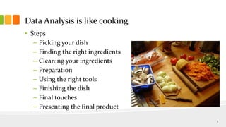 Data Analysis is like cooking
• Steps
– Picking your dish
– Finding the right ingredients
– Cleaning your ingredients
– Preparation
– Using the right tools
– Finishing the dish
– Final touches
– Presenting the final product
3
 