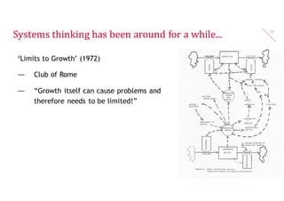 ‘Limits to Growth’ (1972)
— Club of Rome
— “Growth itself can cause problems and
therefore needs to be limited!”
11
Systems thinking has been around for a while...
 