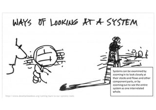 Case: childhood obesity
 