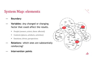 Exercise: draw a system map for child obesity
— Define the thematic clusters and identify
the core variables
— Draw the relations (influences) between
the variables, and mark those that are
substantially reinforcing (positive or
negative)
— Identify possible leverage / intervention
points
32
+
-
L
L
 