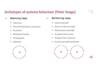 “Drifting goals”
— A system has a tendency, when it becomes
clear that a goal can not be reached, to
become less ambitious and lower the goal to a
more achievable level.
42
goal actual result gap
 