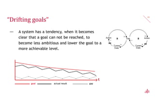“Shifting the burden”
43
— The tendency to focus on a symptomatic, short-
term solution rather than addressing the root cause
(because it is quicker & cheaper). By dealing with
the symptoms at regular intervals, the pressure
lowers to solve the more fundamental, underlying
root cause.
symptoms symptomatic, short-term solutions
pressure to find fundamental solutions
 
