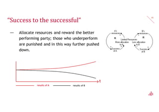 “Tragedy of the commons”
— When there is a commonly shared resource in a system,
every user benefits directly from its use, but shares the
costs of its abuse with everyone else. The consequence
is overuse of the resource, eroding it until it becomes
unavailable to everyone.
45
result
activity A activity B
 