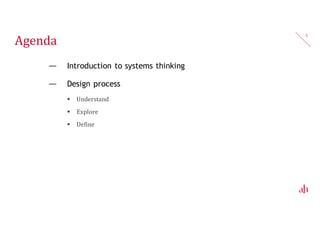 Agenda
— Introduction to systems thinking
— Design process
 Understand
 Explore
 Define
5
 