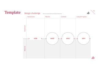 Paradoxical thinking
What?
— Process of consciously bringing together
the paradoxical sides of a problem to
achieve solutions for the whole.
Why?
— Generates unusual viewpoints, leading to
a better and broader understanding of
the true nature of a particular problem
or opportunity.
54
 