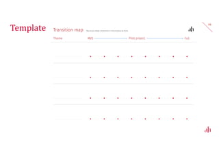 Download tools
— http://bit.ly/euroia-system
— http://goo.gl/ZWvB8B
66
 
