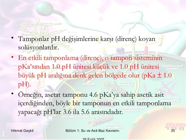 Dimexide ile etkili tamponlar 60
