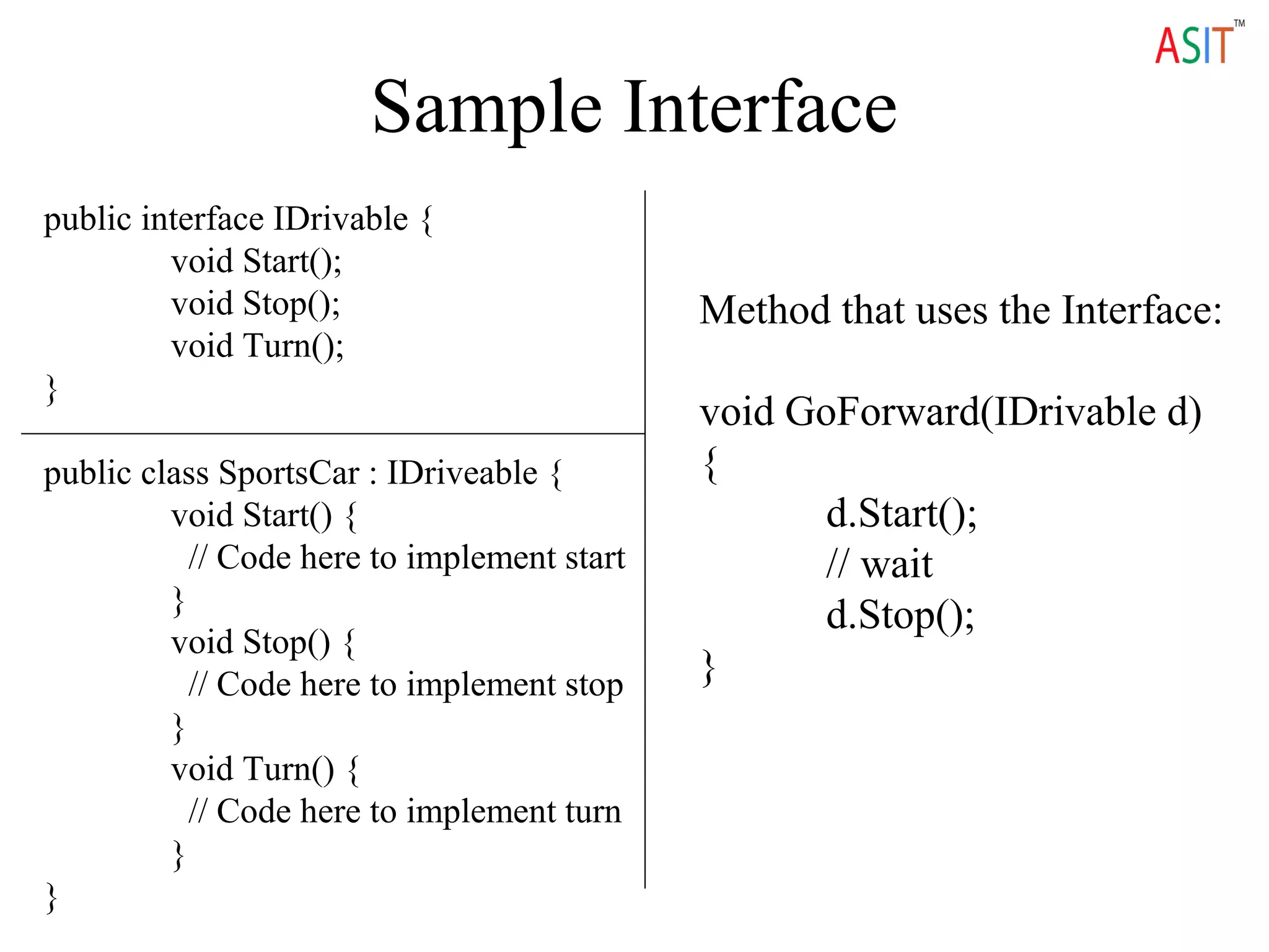 Sample Interface
public interface IDrivable {
void Start();
void Stop();
void Turn();
}
public class SportsCar : IDriveable {
void Start() {
// Code here to implement start
}
void Stop() {
// Code here to implement stop
}
void Turn() {
// Code here to implement turn
}
}
Method that uses the Interface:
void GoForward(IDrivable d)
{
d.Start();
// wait
d.Stop();
}
 