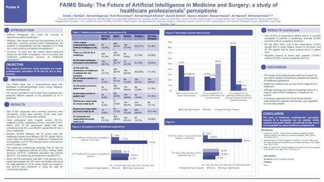 FAIMS Study: The Future of Artificial Intelligence in Medicine and ...