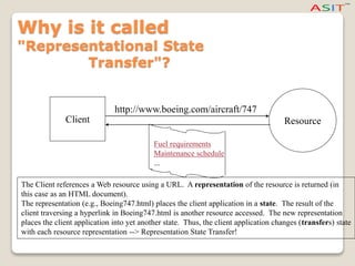 Why is it called
"Representational State
Transfer"?
Client
http://www.boeing.com/aircraft/747
Resource
Fuel requirements
Maintenance schedule
...
The Client references a Web resource using a URL. A representation of the resource is returned (in
this case as an HTML document).
The representation (e.g., Boeing747.html) places the client application in a state. The result of the
client traversing a hyperlink in Boeing747.html is another resource accessed. The new representation
places the client application into yet another state. Thus, the client application changes (transfers) state
with each resource representation --> Representation State Transfer!
 