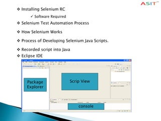  Installing Selenium RC
 Software Required
 Selenium Test Automation Process
 How Selenium Works
 Process of Developing Selenium Java Scripts.
 Recorded script into Java
 Eclipse IDE
Scrip ViewPackage
Explorer
console
 