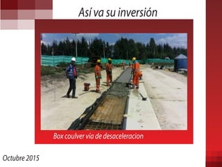 Así va su inversión
Octubre 2015
Box coulver vía de desaceleracion
 