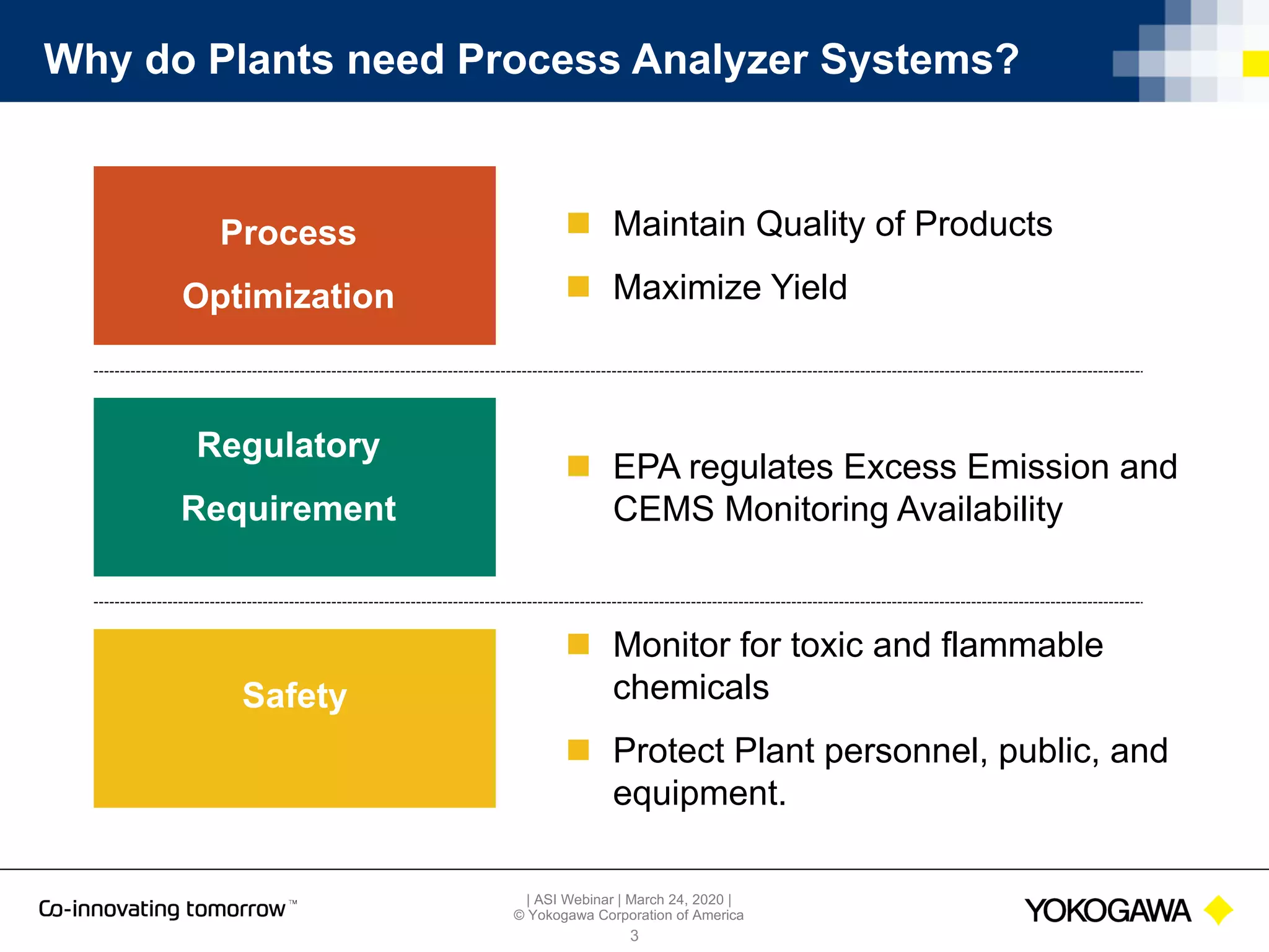 | ASI Webinar | March 24, 2020 |
© Yokogawa Corporation of America
Why do Plants need Process Analyzer Systems?
3
n Maintain Quality of Products
n Maximize Yield
Regulatory
Requirement
Safety
n EPA regulates Excess Emission and
CEMS Monitoring Availability
n Monitor for toxic and flammable
chemicals
n Protect Plant personnel, public, and
equipment.
Process
Optimization
 