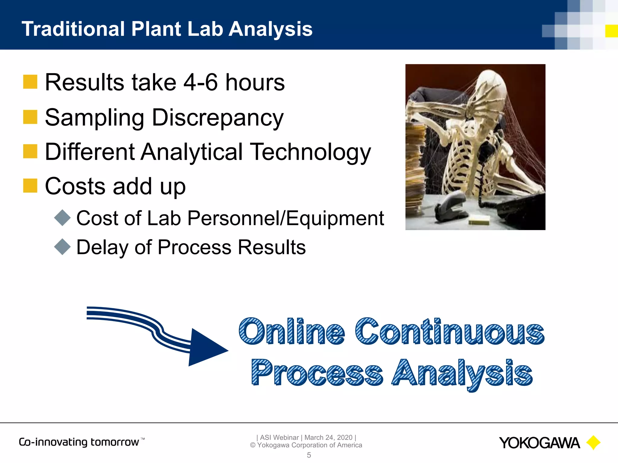 | ASI Webinar | March 24, 2020 |
© Yokogawa Corporation of America
Traditional Plant Lab Analysis
n Results take 4-6 hours
n Sampling Discrepancy
n Different Analytical Technology
n Costs add up
u Cost of Lab Personnel/Equipment
u Delay of Process Results
5
 