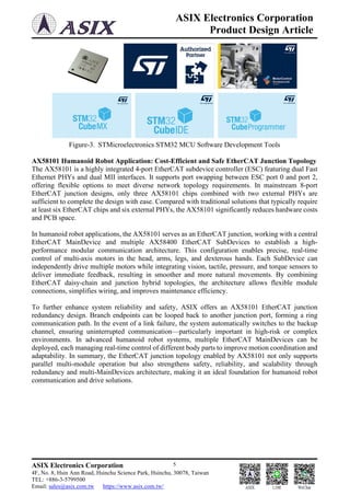 [ASIX_Article]Best Communication and Drive Solutions for Humanoid ...