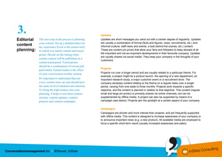 3.                                                       Updates
Editorial   The next step in the process is planning     Updates are short messages you send out with a certain degree of regularity. Updates
            your content. Set up a detailed sheet (in    are usually a combination of formal (facts and figures, news, recruitments, etc.) and
content     my experience Excel is the easiest tool)     informal (culture, staff news and events, a look behind the scenes, etc.) content.
planning:   in which you match content and touch-        These are content pin-pricks that allow your fans and followers to keep abreast of all
                                                         the important and not-so-important developments in their favourite company. Updates
            points. Decide on the timing when
                                                         are usually shared via social media. They keep your company in the thoughts of your
            certain content will be published on a
                                                         customers.
            certain touch-point. Touch-points
            should be a combination of owned and
                                                         Projects
            paid media. Earned media is the effect
            of your conversation-worthy content.         Projects run over a longer period and are usually related to a particular theme. For
                                                         example, a project might be a product launch, the opening of a new department, an
            It's important to understand that not        important research study, a major customer event or a recruitment drive. The
            every content item can and should have       company develops content relating to the theme on a regular basis over a longer
            the same level of attention and intensity.   period, varying from one week to three months. Projects work towards a specific
            To bring the right nuance into your          objective, and the content is planned in relation to that objective. This content (regular
            planning, it helps to use three content      small and large pin-pricks) is primarily shared via online channels, but can be
            streams: content updates, content            supplemented by offline media. A project can also be supported by means of a
            projects and content campaigns.              campaign (see below). Projects aim the spotlight at a certain aspect of your company.


                                                         Campaigns
                                                         Campaigns are shorter and more intense than projects, and are frequently supported
                                                         with offline media. This content is designed to increase awareness of your company or
                                                         to announce important news (e.g. a new product). All available media are employed to
                                                         force a specific short-term result (usually increased awareness and sales).
 