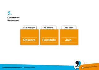5.
Conversation
Management
 