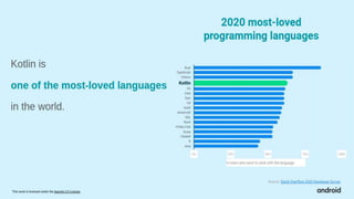 This work is licensed under the Apache 2.0 License
 