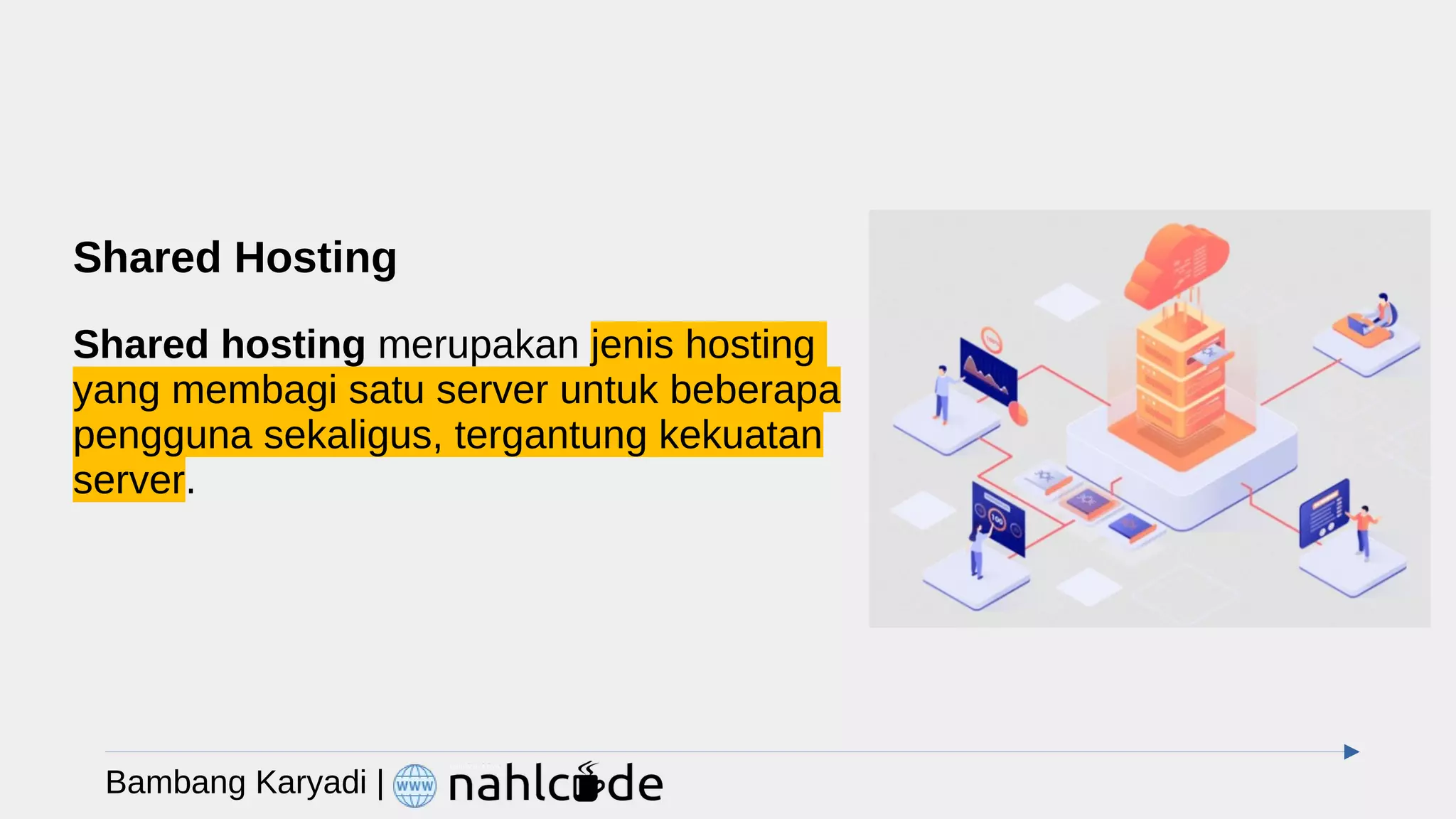 Shared Hosting
Shared hosting merupakan jenis hosting
yang membagi satu server untuk beberapa
pengguna sekaligus, tergantung kekuatan
server.
Bambang Karyadi |
 