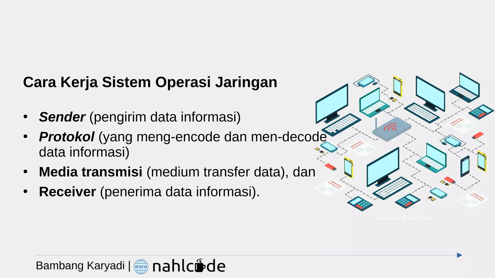 Cara Kerja Sistem Operasi Jaringan
●
Sender (pengirim data informasi)
●
Protokol (yang meng-encode dan men-decode
data informasi)
●
Media transmisi (medium transfer data), dan
●
Receiver (penerima data informasi).
Bambang Karyadi |
 