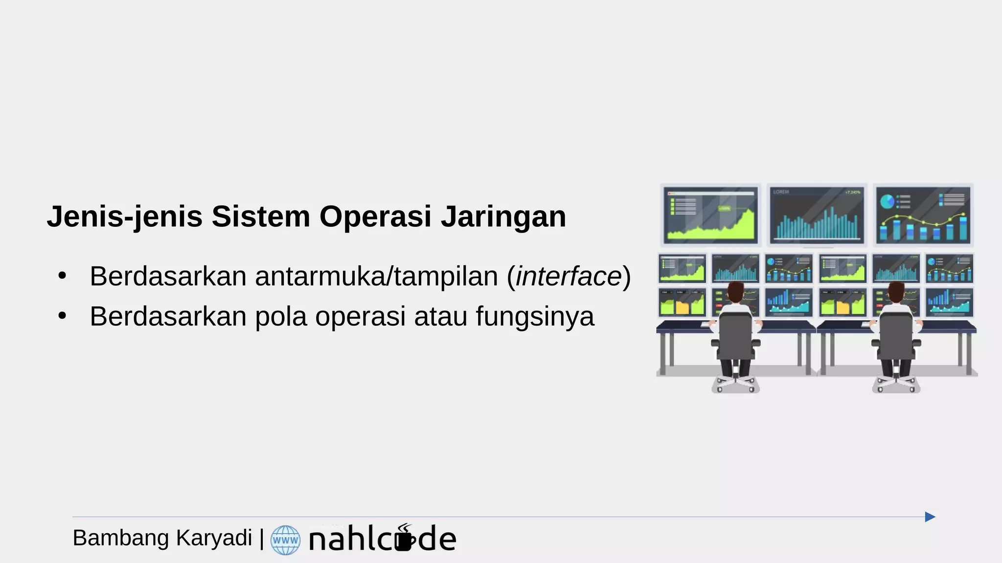 Jenis-jenis Sistem Operasi Jaringan
●
Berdasarkan antarmuka/tampilan (interface)
●
Berdasarkan pola operasi atau fungsinya
Bambang Karyadi |
 