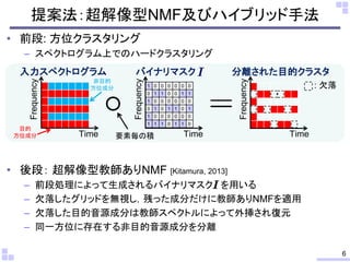 • 前段: 方位クラスタリング
– スペクトログラム上でのハードクラスタリング
• 後段： 超解像型教師ありNMF [Kitamura, 2013]
– 前段処理によって生成されるバイナリマスク を用いる
– 欠落したグリッドを無視し，残った成分だけに教師ありNMFを適用
– 欠落した目的音源成分は教師スペクトルによって外挿され復元
– 同一方位に存在する非目的音源成分を分離
提案法：超解像型NMF及びハイブリッド手法
1 0 0 0 0 0 0
0 1 1 0 0 1 1
1 0 0 0 0 0 0
0 1 0 1 1 0 1
1 0 0 0 0 0 0
1 1 1 0 1 1 0
TimeFrequency Time
Frequency
: 欠落
Time 要素毎の積
Frequency
入力スペクトログラム バイナリマスク 分離された目的クラスタ
目的
方位成分
非目的
方位成分
6
 