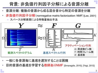 Divergence optimization based on trade-off between separation and extrapolation abilities in superresolution-based nonnegative matrix factorization (in Japanese)