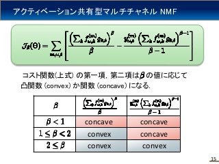 コスト関数(上式) の第一項，第二項は の値に応じて
凸関数 (convex) か関数 (concave) になる．
concave
convex
convex
concave
convex
concave
アクティベーション共有型マルチチャネル NMF
15
 