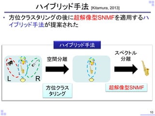 ハイブリッド手法 [Kitamura, 2013]
• 方位クラスタリングの後に超解像型SNMFを適用するハ
イブリッド手法が提案された
10
方位クラス
タリング
L R
空間分離
スペクトル
分離
超解像型SNMF
ハイブリッド手法
 